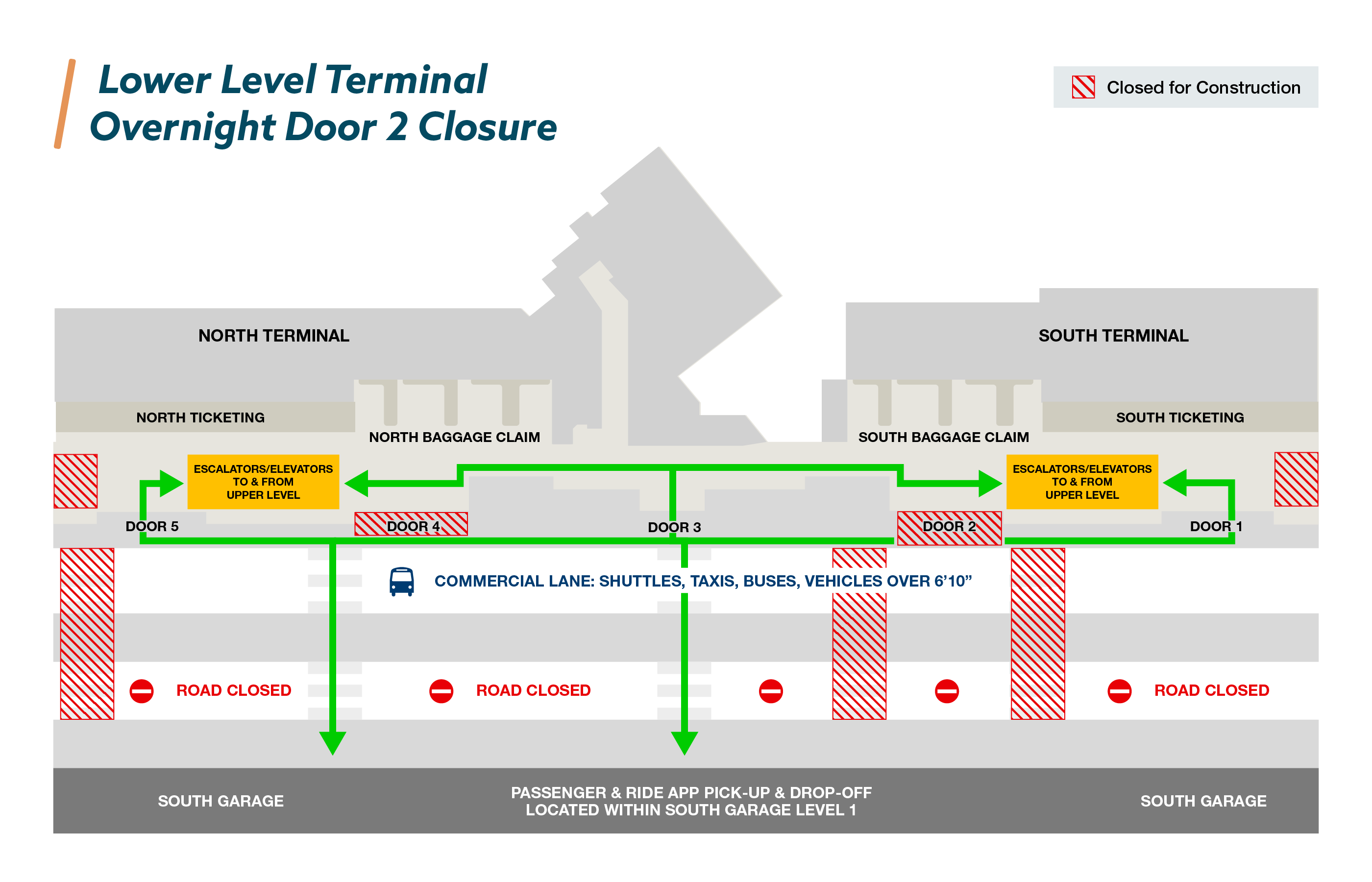 Lower Level Terminal - Overnight Door 2 Closure | Build OMA Navigation Map