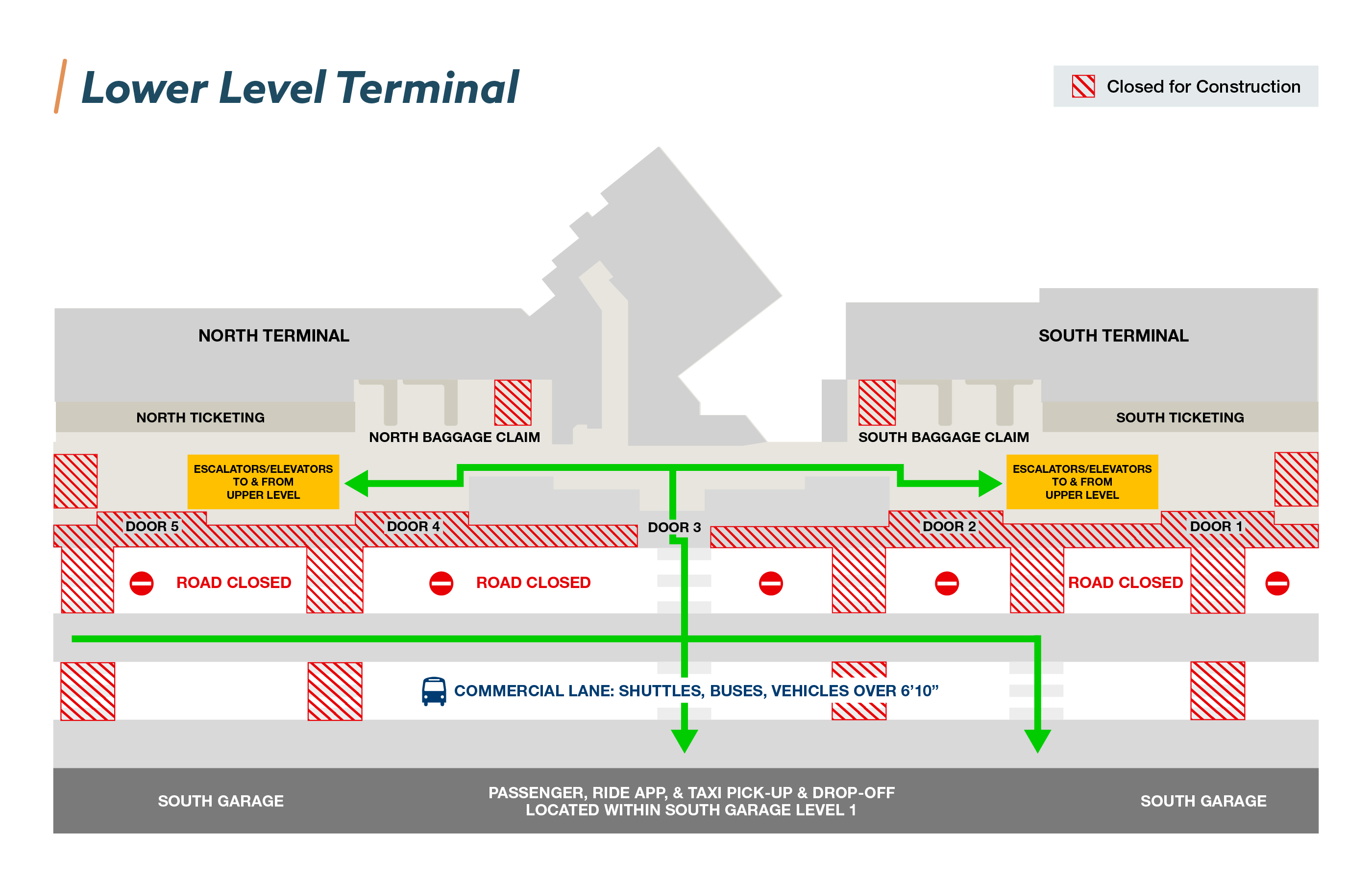 Build OMA Construction Navigation | Lower Level | October 14, 2024