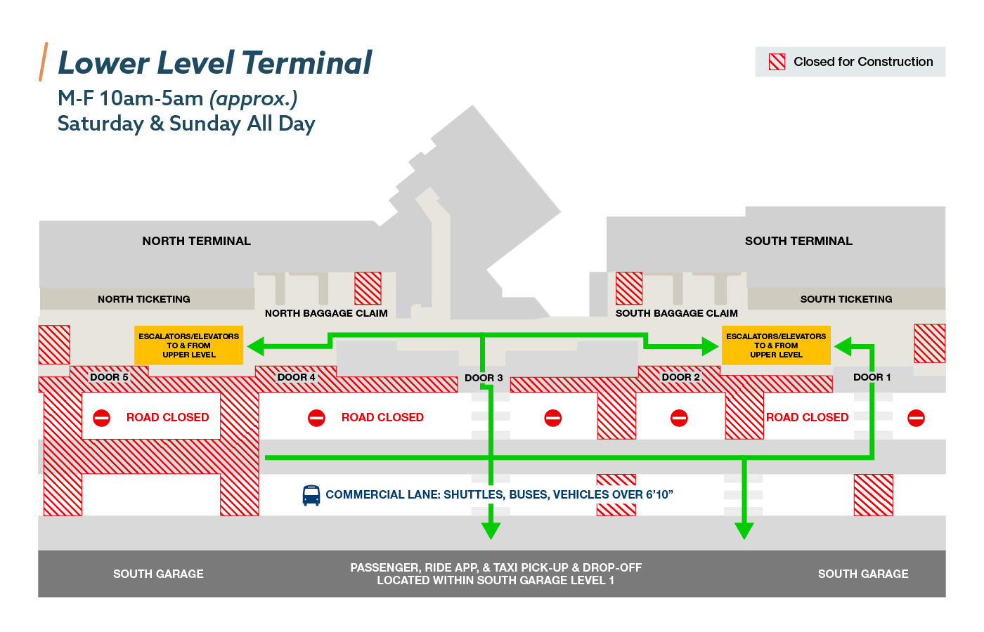 Build OMA Construction Navigation Lower Level | M-F 10am-5am, Sat and Sun All Day | December 2, 2024